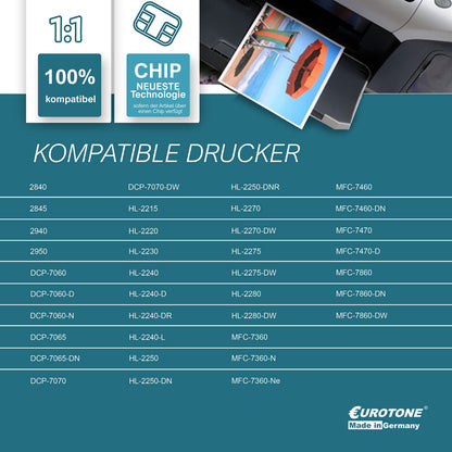 Eurotone Bildtrommel – für Brother DR-2200 – Schwarz – Produktbild 11