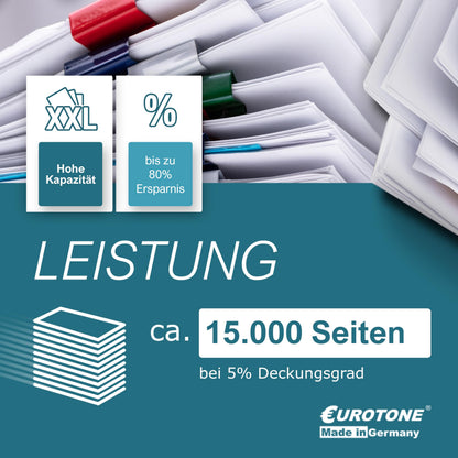 Eurotone Bildtrommel – für Brother DR-230CL – Schwarz – Produktbild 13