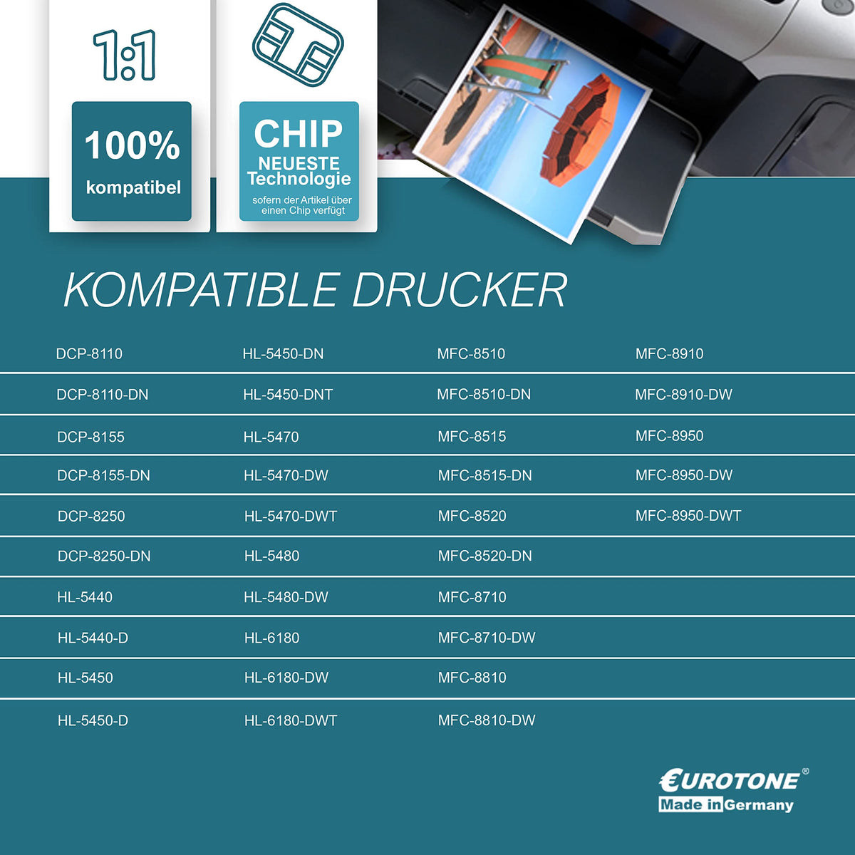 Eurotone Bildtrommel – für Brother DR-3300 – Schwarz – Produktbild 11
