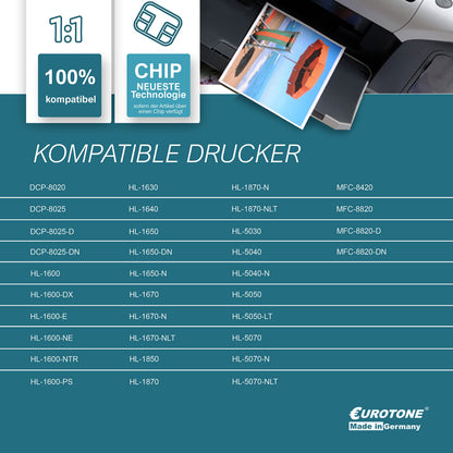 10x Eurotone Nachfülltoner – für Brother TN-7600 – Schwarz – Produktbild 11
