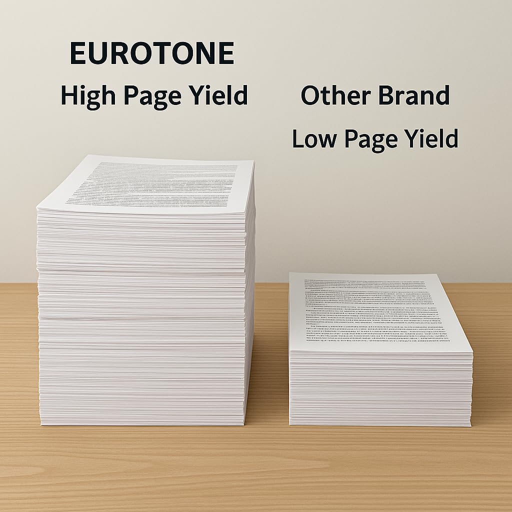 Eurotone Nachfülltoner mit Chip – für HP CE253A – Magenta – Produktbild 10