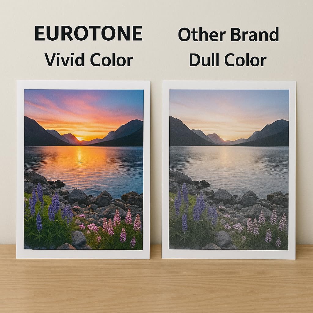 Eurotone Nachfülltoner – für Utax TK570M – Magenta – Produktbild 12
