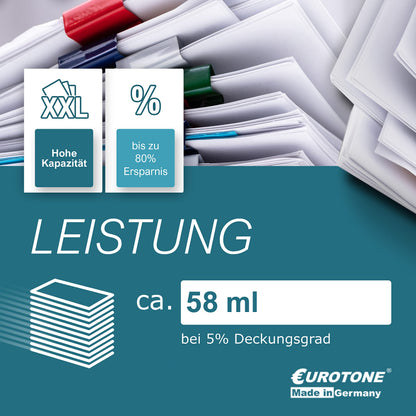 2x Eurotone Tintenpatrone – für Brother LC-229 – Schwarz – Produktbild 12