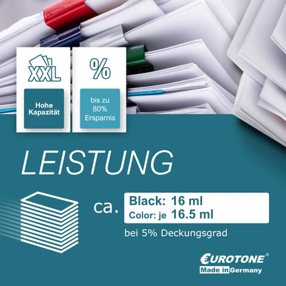 10x Eurotone Tintenpatrone – für Epson 27XL – Schwarz/Cyan/Magenta/Gelb – Produktbild 7