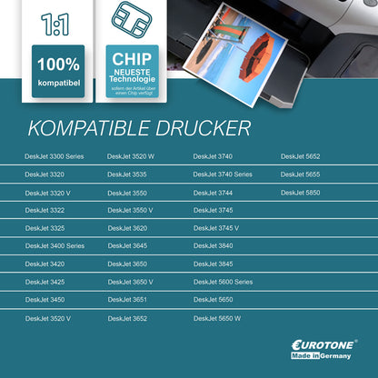 Eurotone Tintenpatrone – für HP 28XL – Cyan/Magenta/Gelb – Produktbild 11