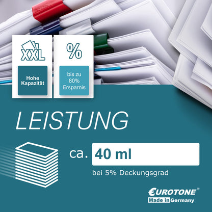 2x Eurotone Tintenpatrone – für HP 29XL – Schwarz – Produktbild 10