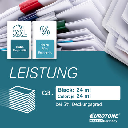 2x Eurotone Tintenpatrone – für Lexmark 34XL – Mehrfarbig/Schwarz – Produktbild 10