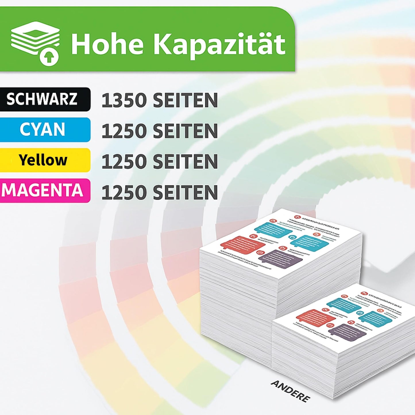 Eurotone Toner – für HP W2210 – Schwarz/Cyan/Magenta/Gelb – Produktbild 8