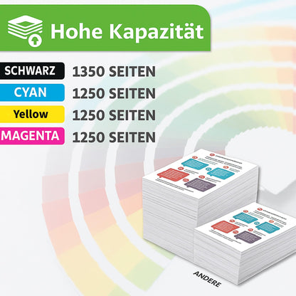 Eurotone Toner – für HP W2210 – Schwarz/Cyan/Magenta/Gelb – Produktbild 8