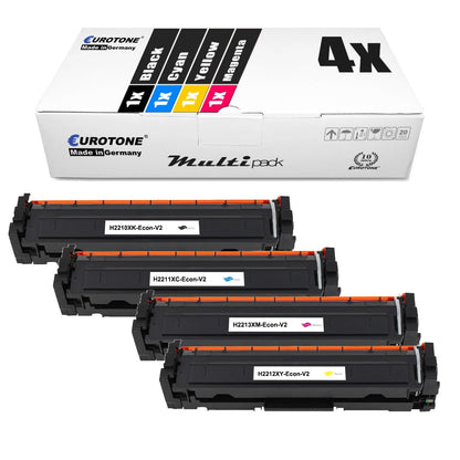 4x Eurotone Toner – für HP W2210X – Produktbild 11