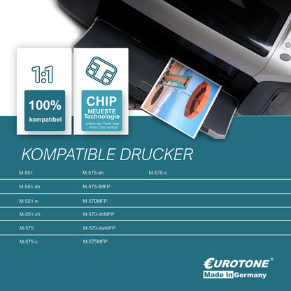 Müller Printware Nachfülltoner mit Chip – für HP CE403A – Magenta – Produktbild 12